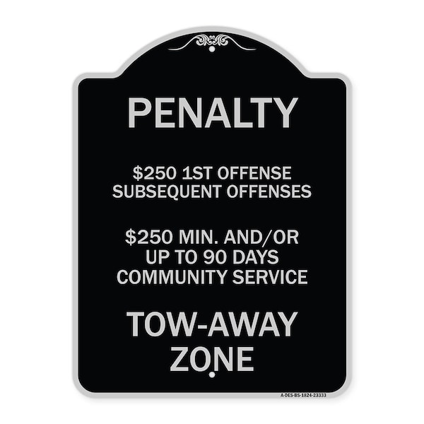 Signmission Penalty $250 1st Offense Subsequent Offenses $250 Min. and or Up to 90 Days Community, BS-1824-23333 A-DES-BS-1824-23333 - main
